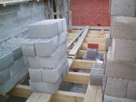 Керамзито бетонные блоки
